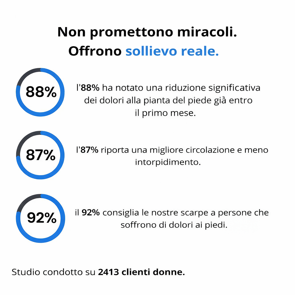 Ettore™ | Scarpe Ortopediche da Trekking