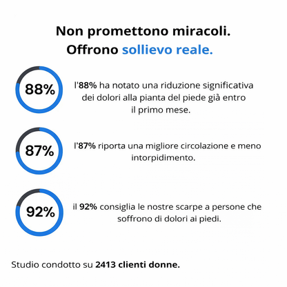 Ettore™ | Scarpe Ortopediche da Trekking
