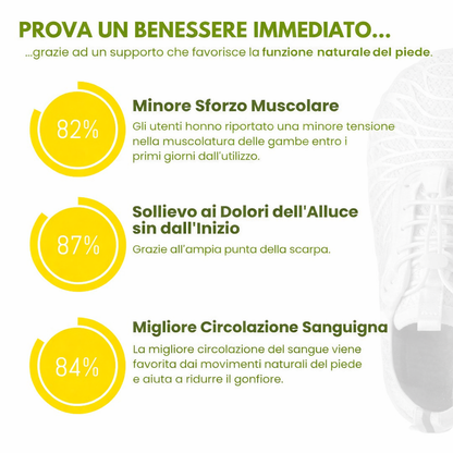 Federica™ | Scarpe OrthoCare barefoot
